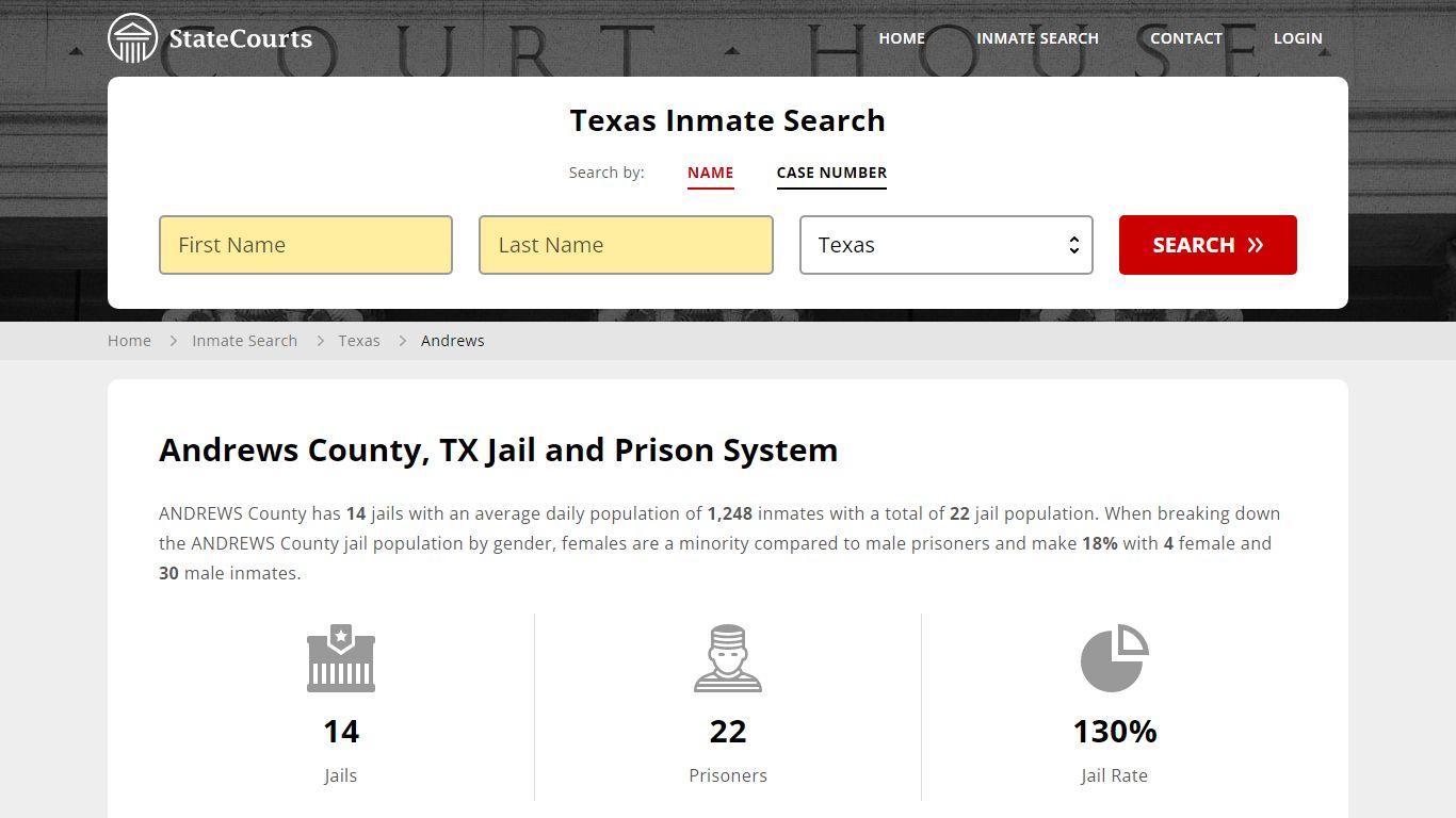 Andrews County, TX Inmate Search - StateCourts